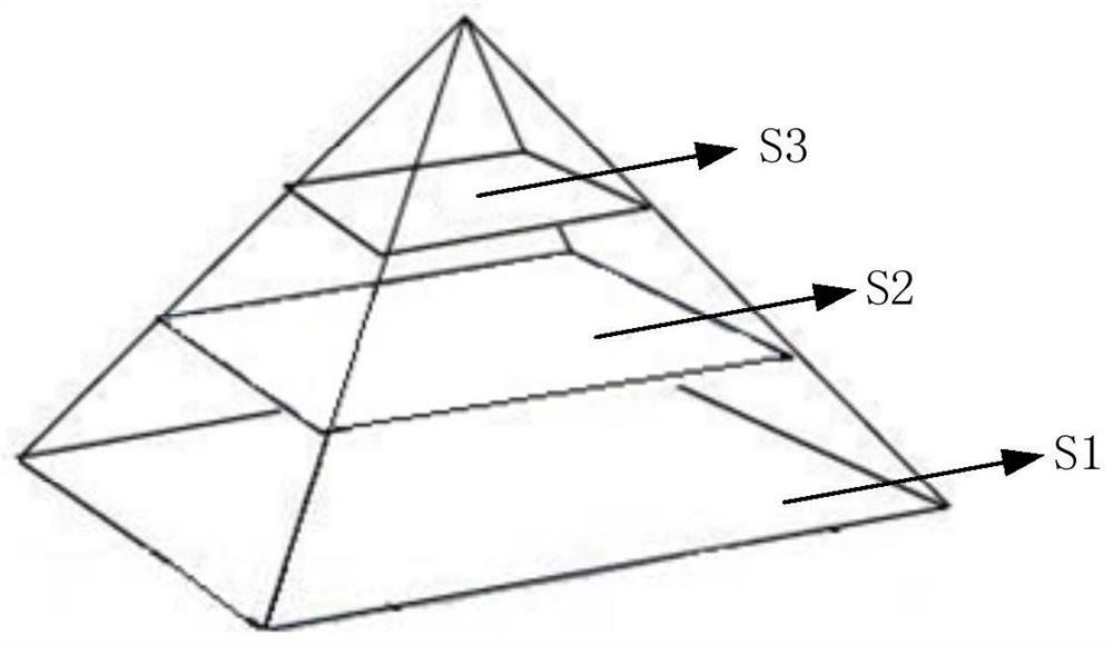 Monocular structured light depth recovery method, electronic equipment and storage medium