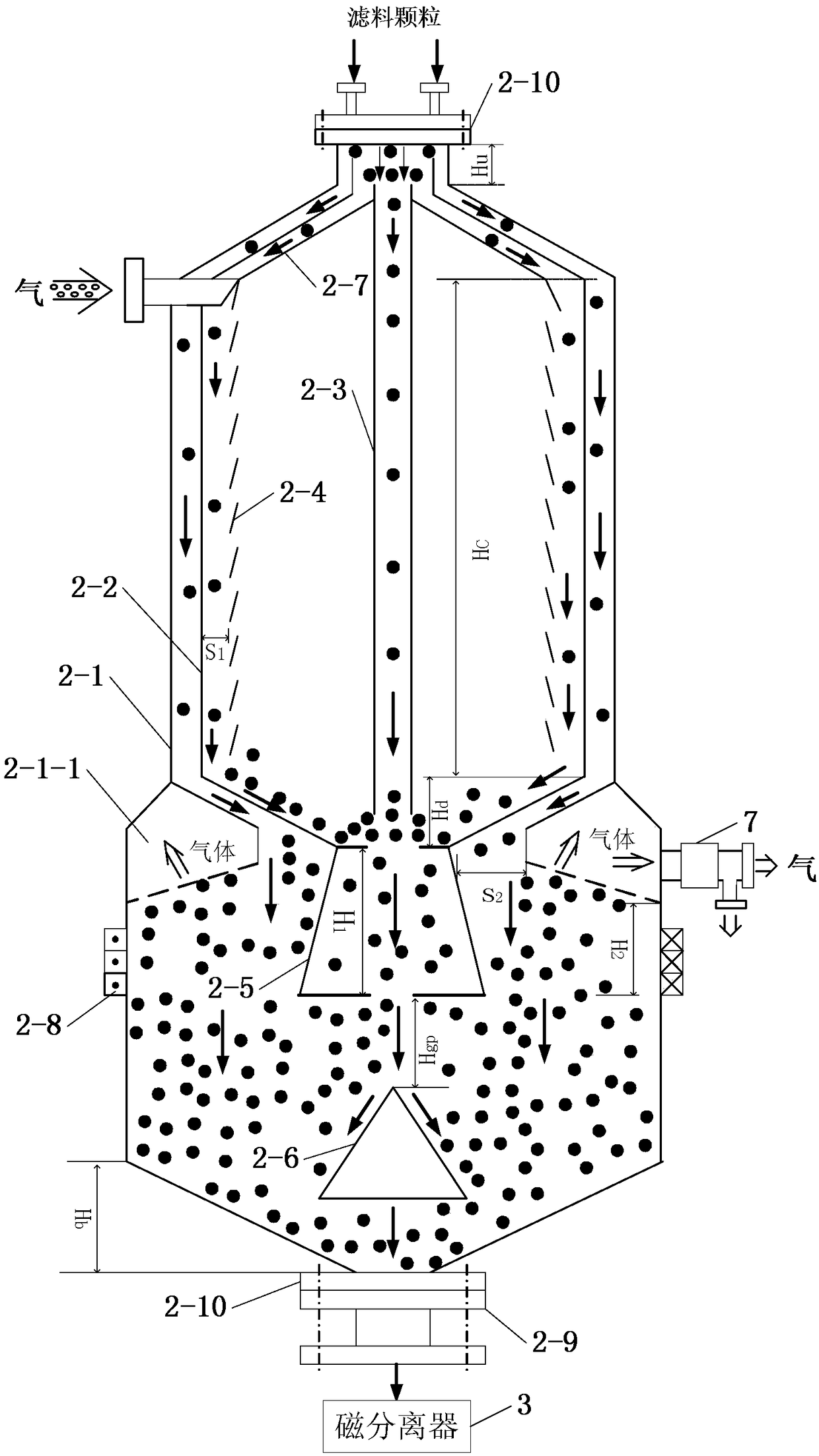 A magnetically controlled high-temperature gas segmental coupling dust removal method