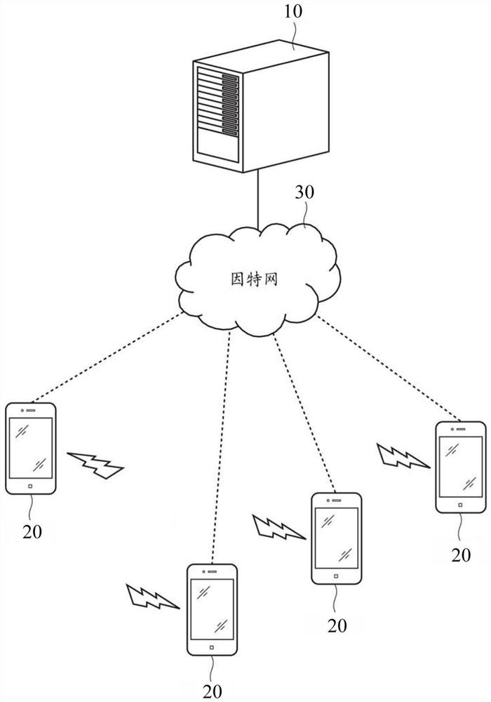 Grayscale control method, device and medium for data transmission