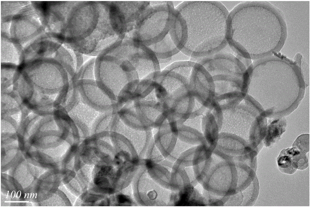 Method for preparing nano microcapsule of shell-core structure from supercritical fluid