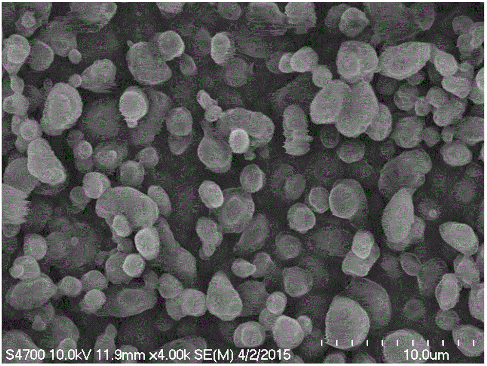 Method for preparing nano microcapsule of shell-core structure from supercritical fluid