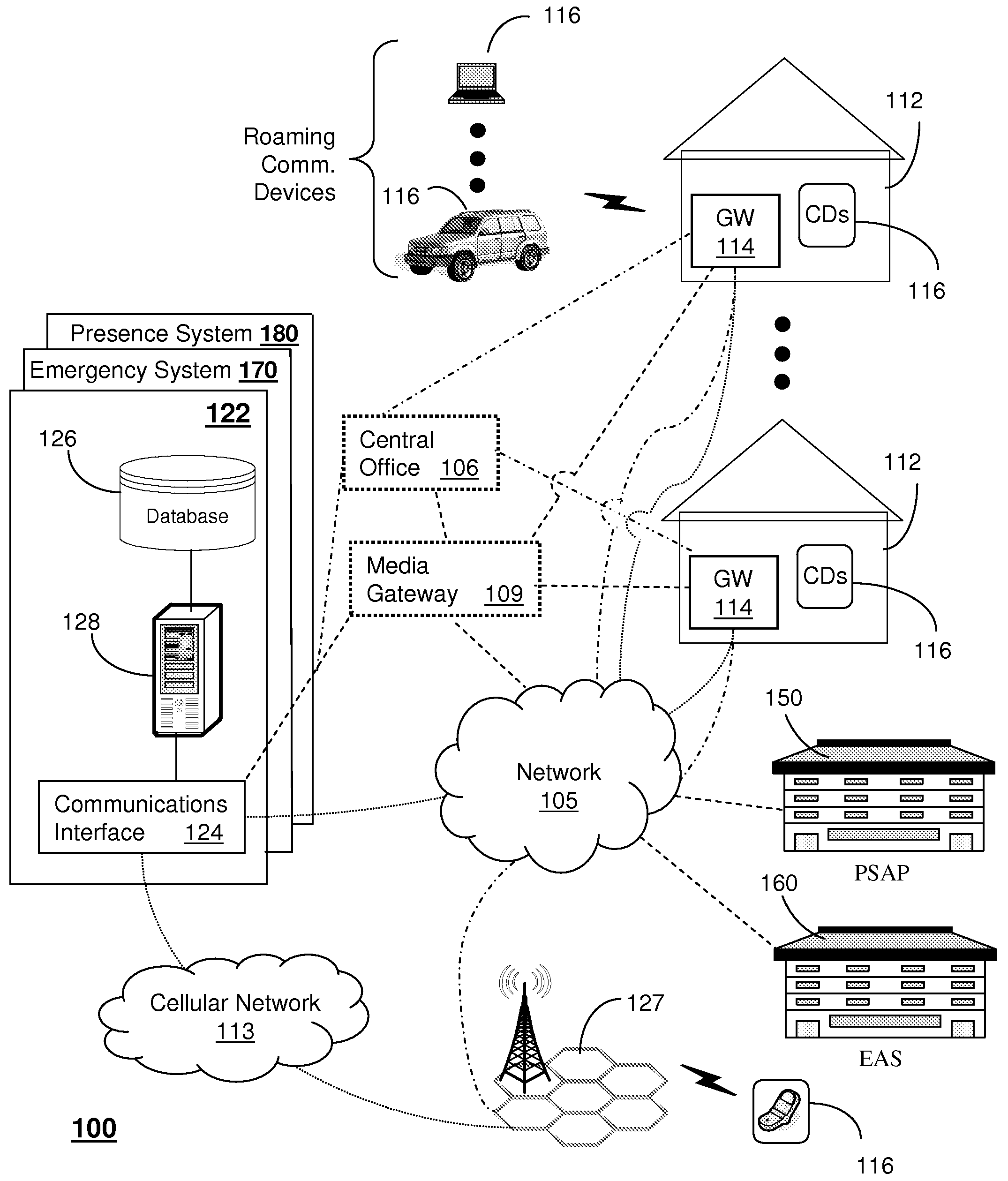 Method and apparatus for transmitting emergency messages