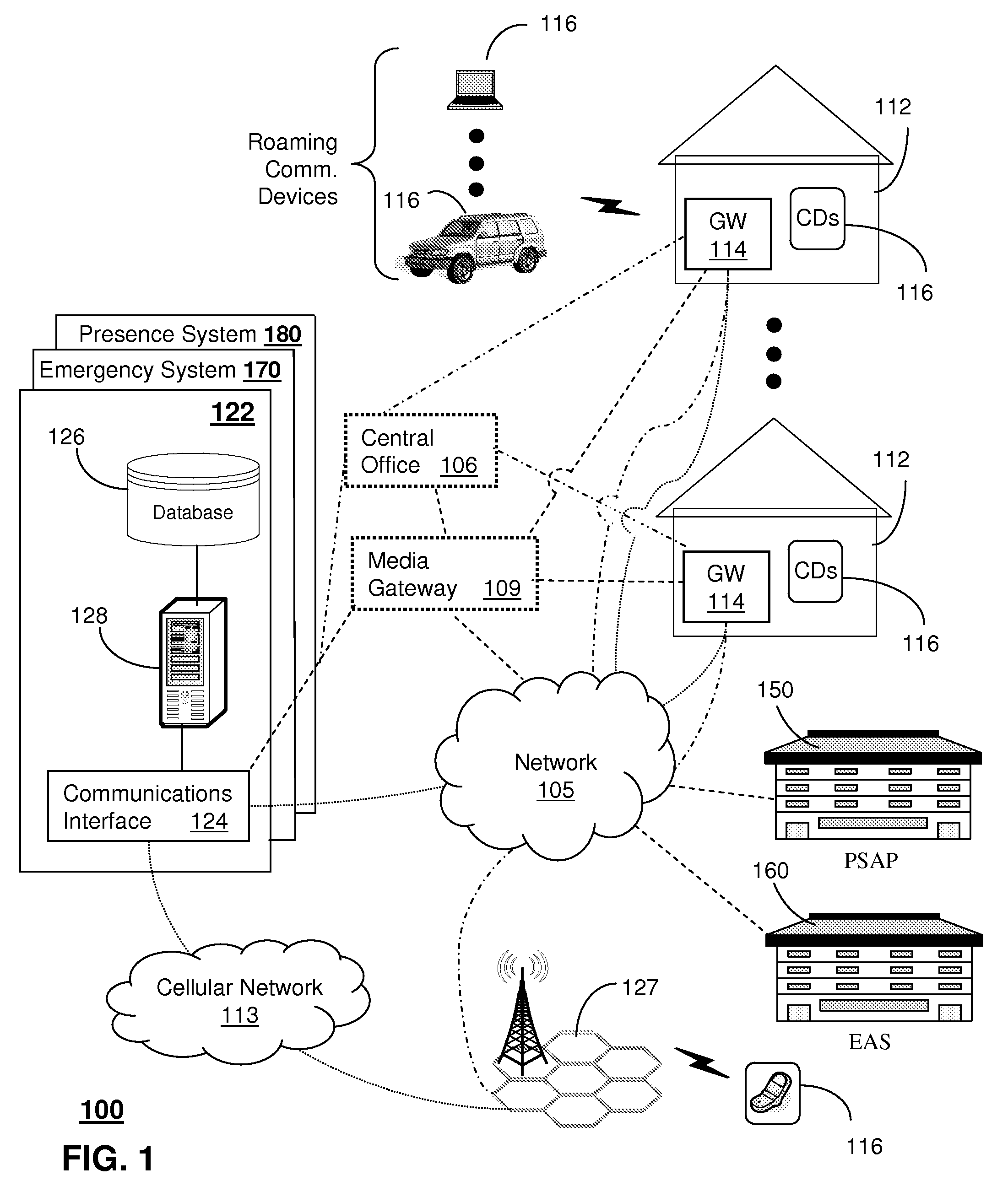 Method and apparatus for transmitting emergency messages