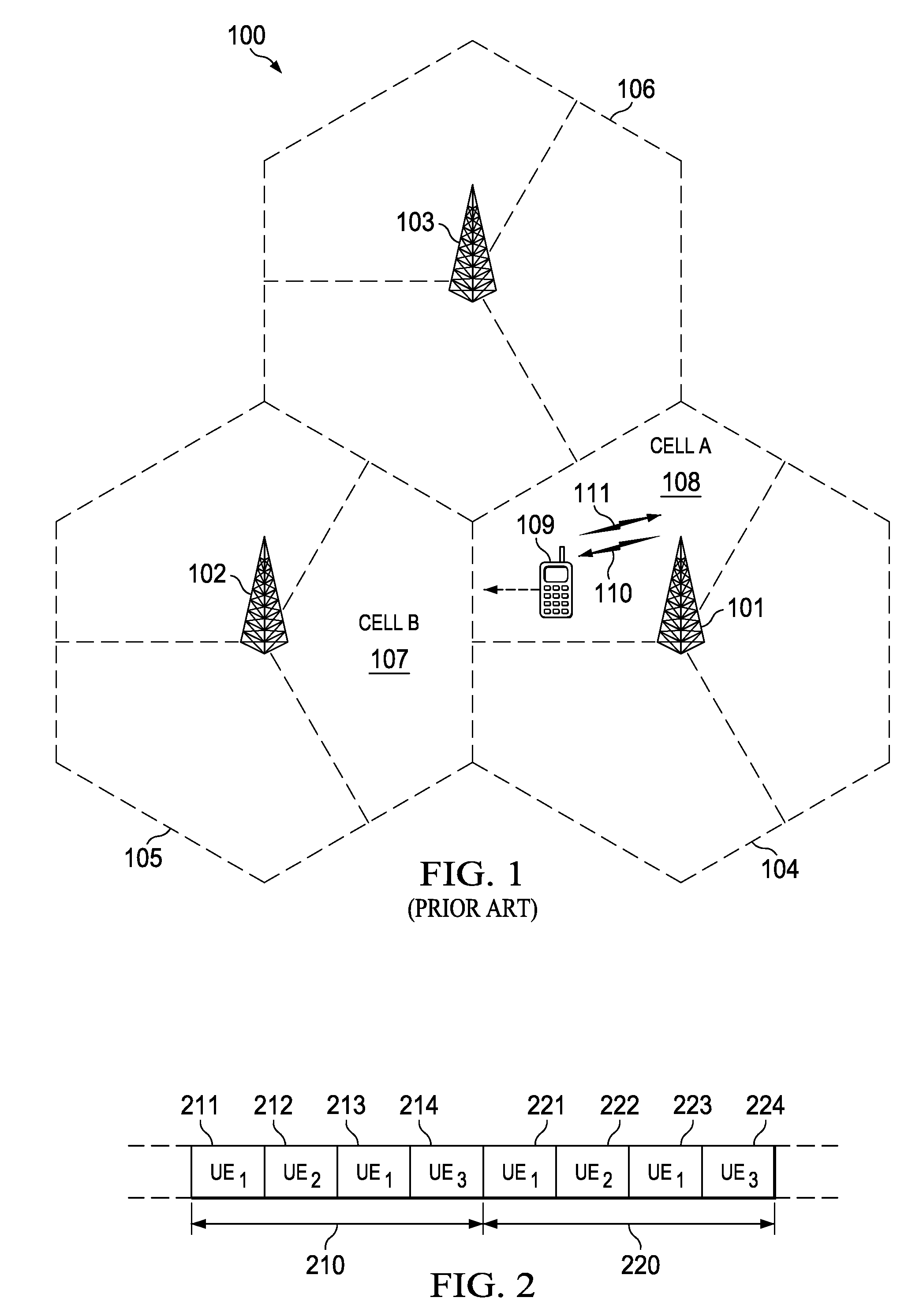 Time-Sharing of Sounding Resources