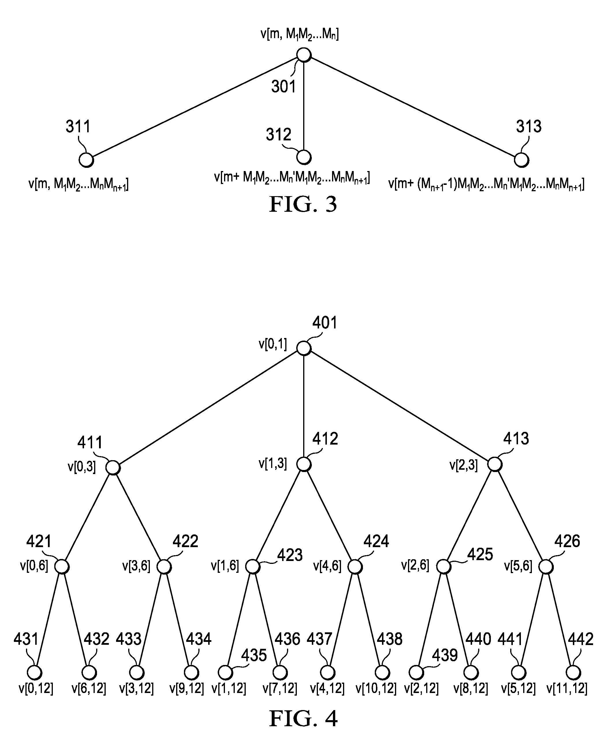 Time-Sharing of Sounding Resources