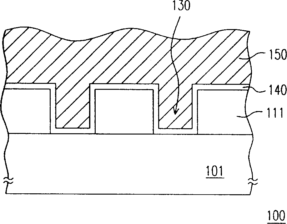 Mechanochemical grinding process and method for increasing grinding end point accuracy