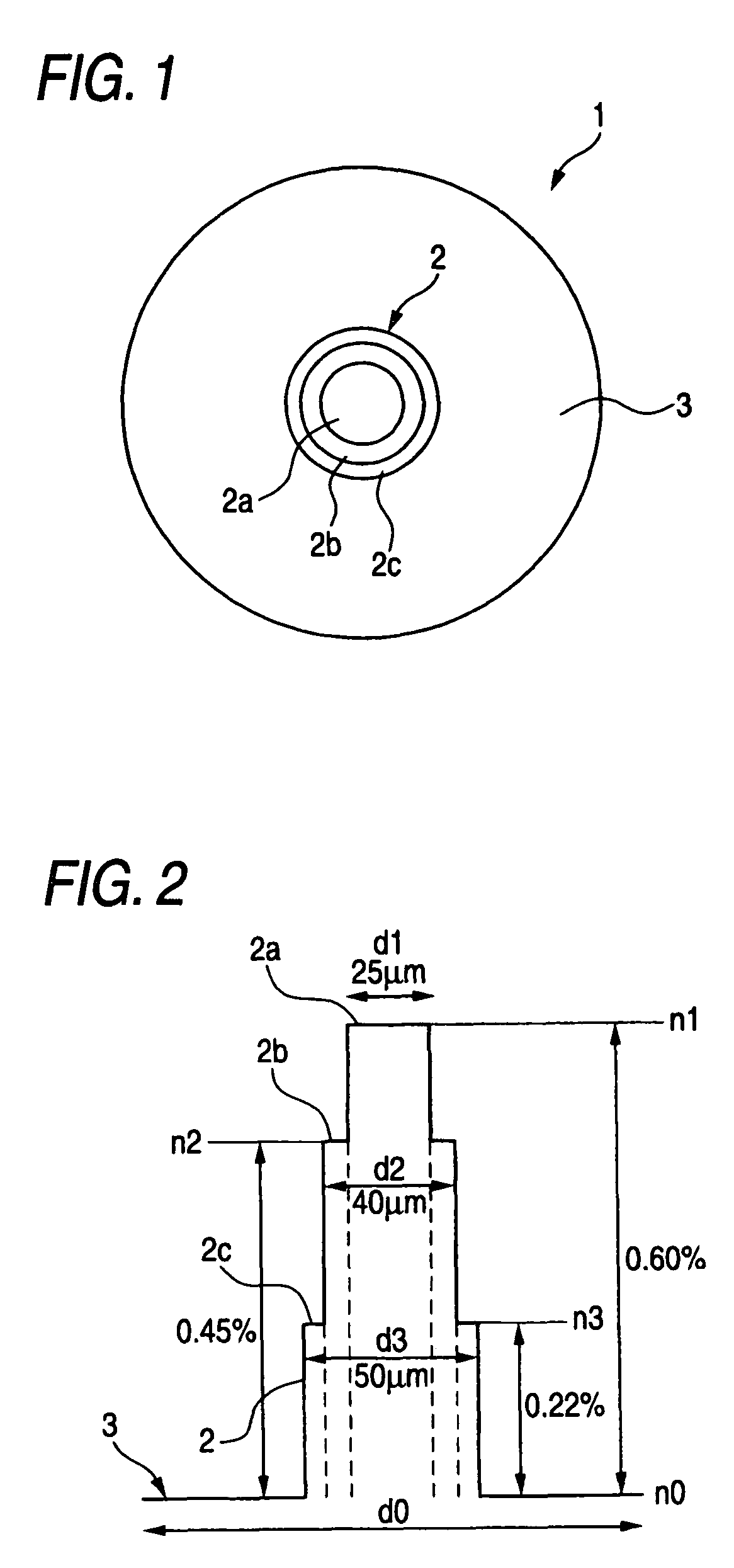 Multimode optical fiber