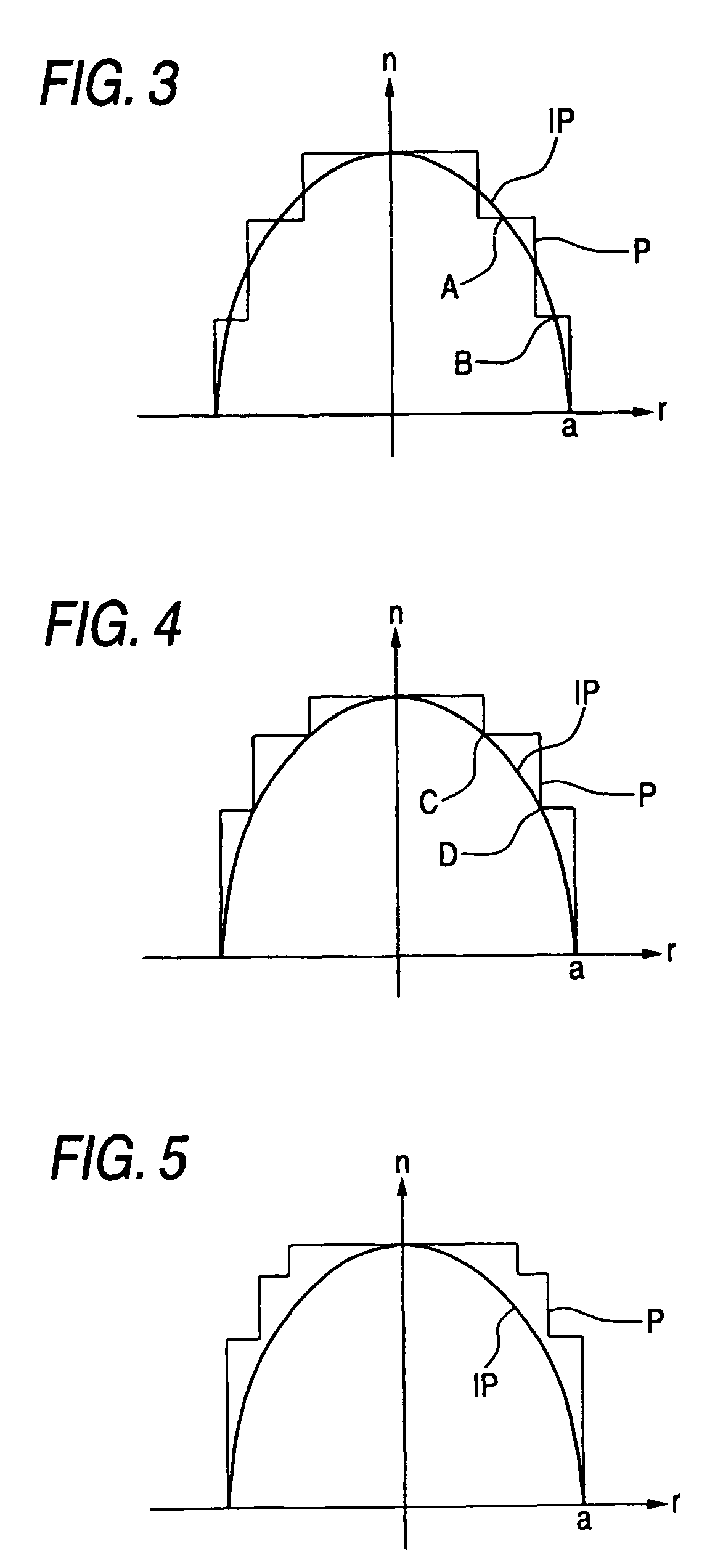 Multimode optical fiber