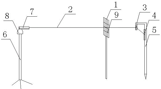 A positioning device for power poles and towers