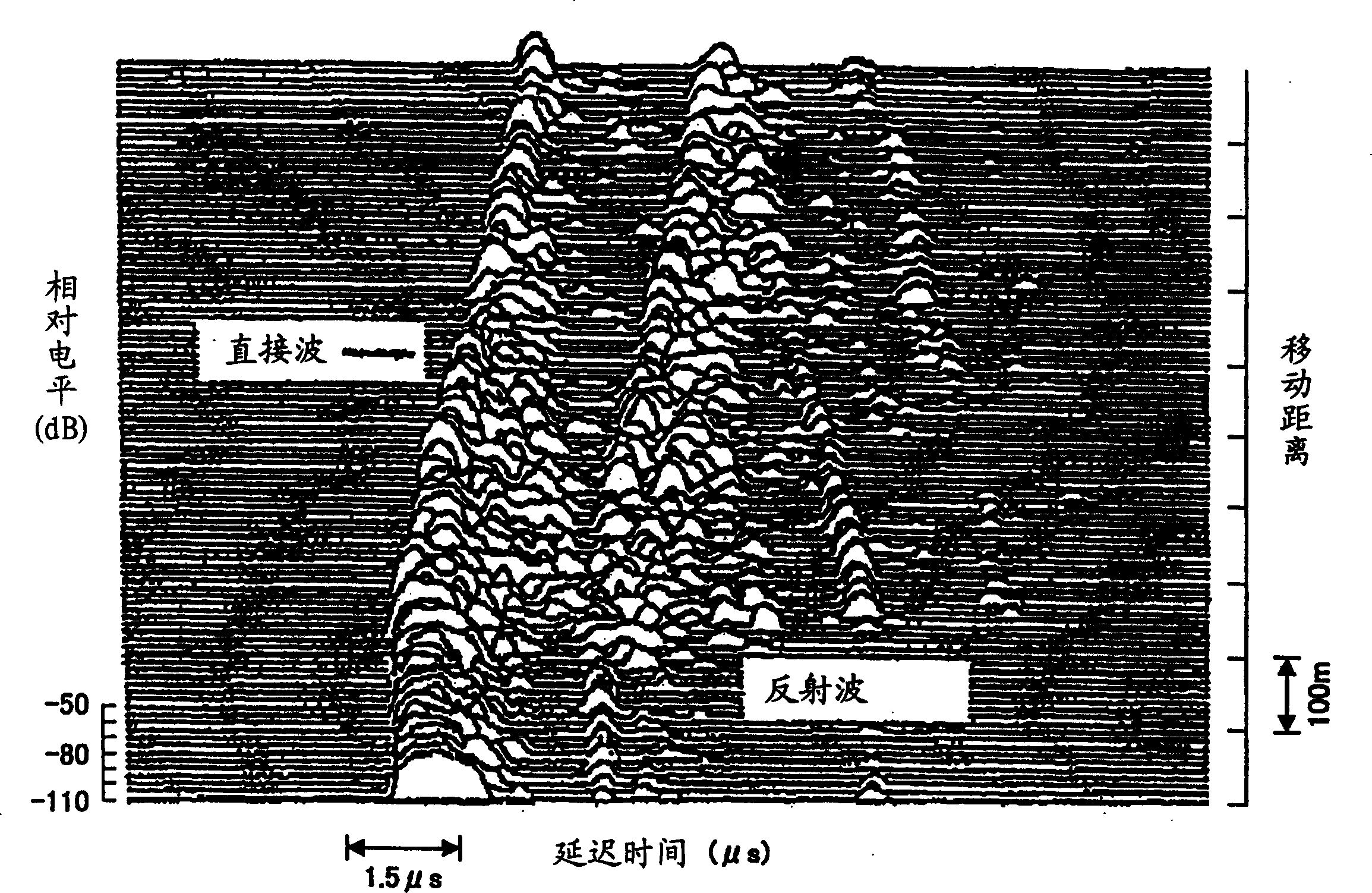 Multi-path generating apparatus, a multi-path fading simulator, and a multi-path generating method