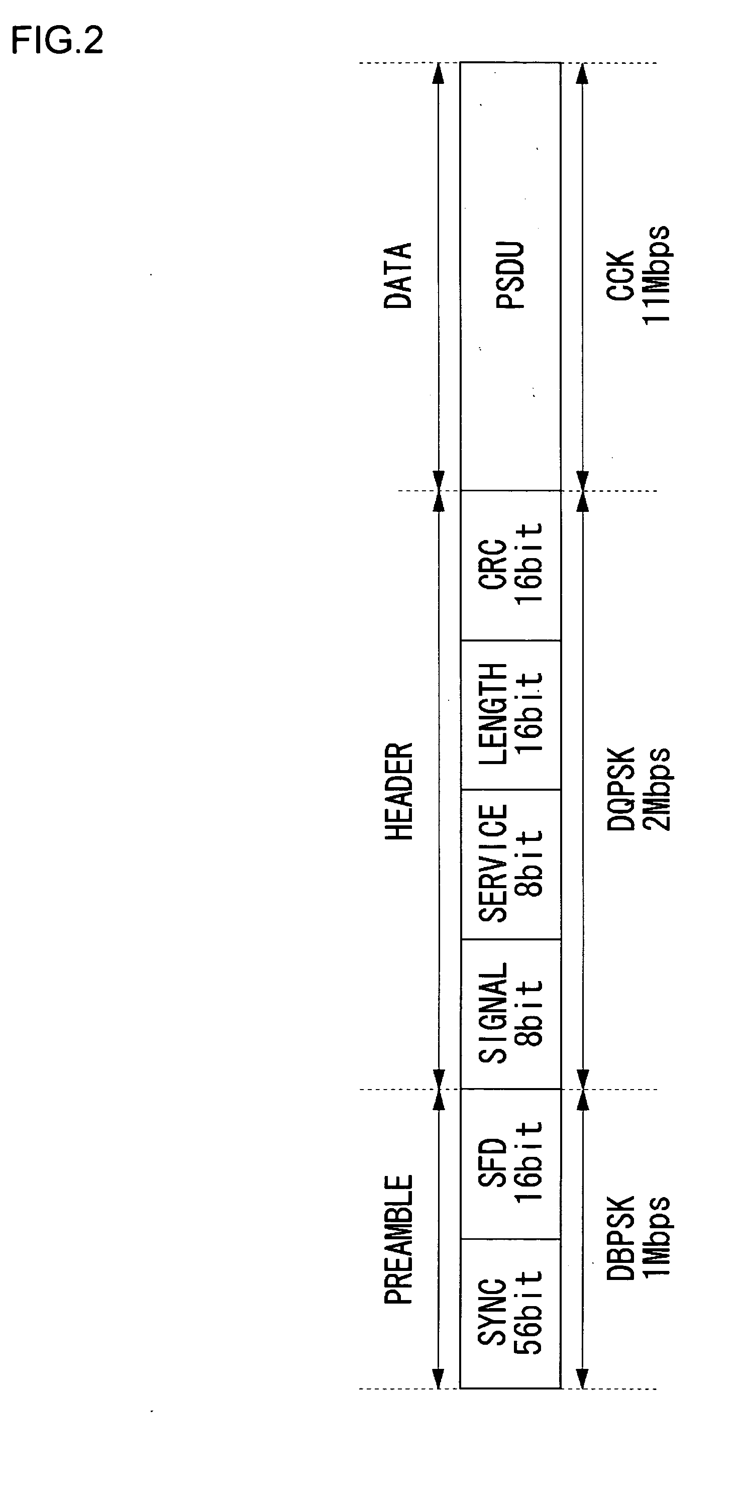 Equalization method and apparatus using the same