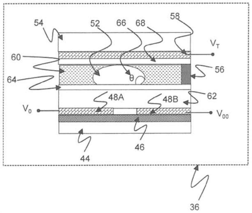 Magnetic particle extraction in EWOD instruments