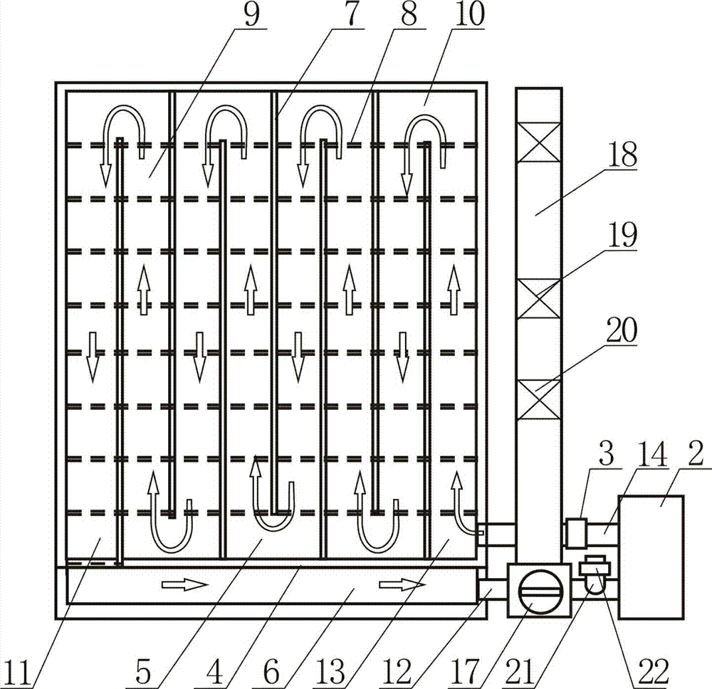 Drying oven for manufacturing leather products