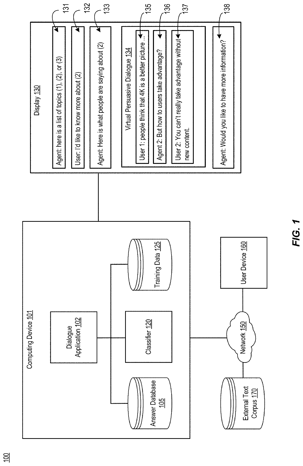 Using communicative discourse trees to create a virtual persuasive dialogue