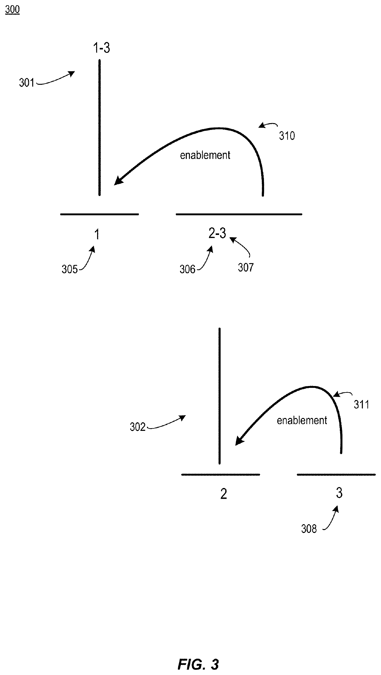 Using communicative discourse trees to create a virtual persuasive dialogue