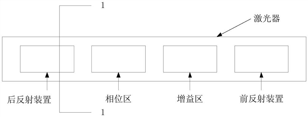 A reflection device and tunable laser