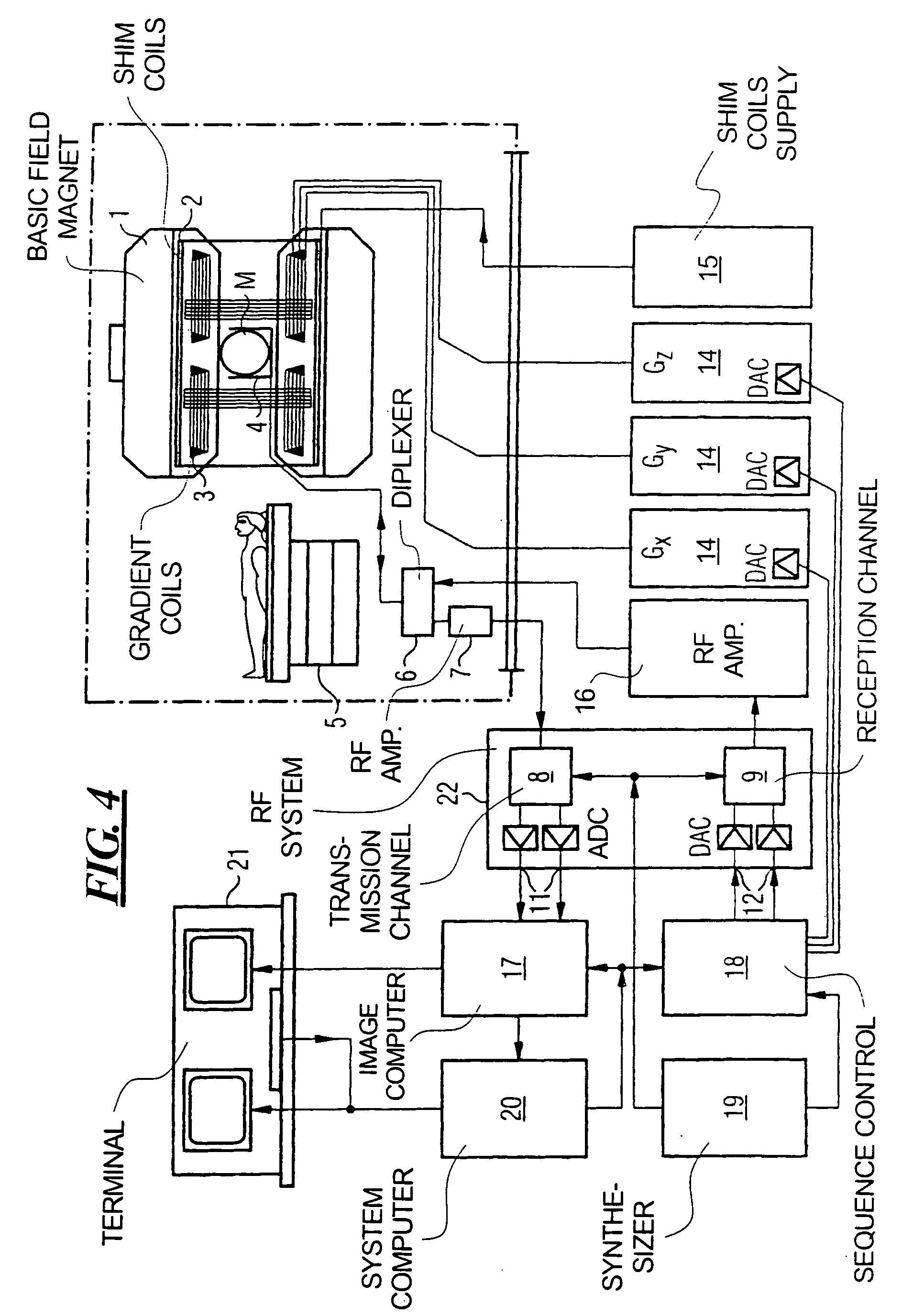 MRI method and apparatus for faster data acquisition or better motion artifact reduction