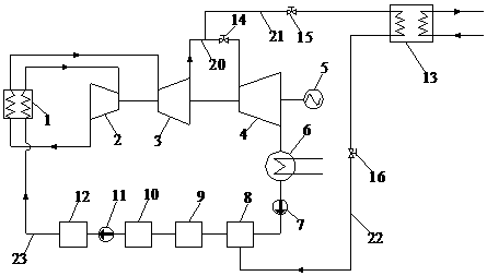 Combined heat and power generation system for condensing-extracting-backpressure heat supply and operation method thereof