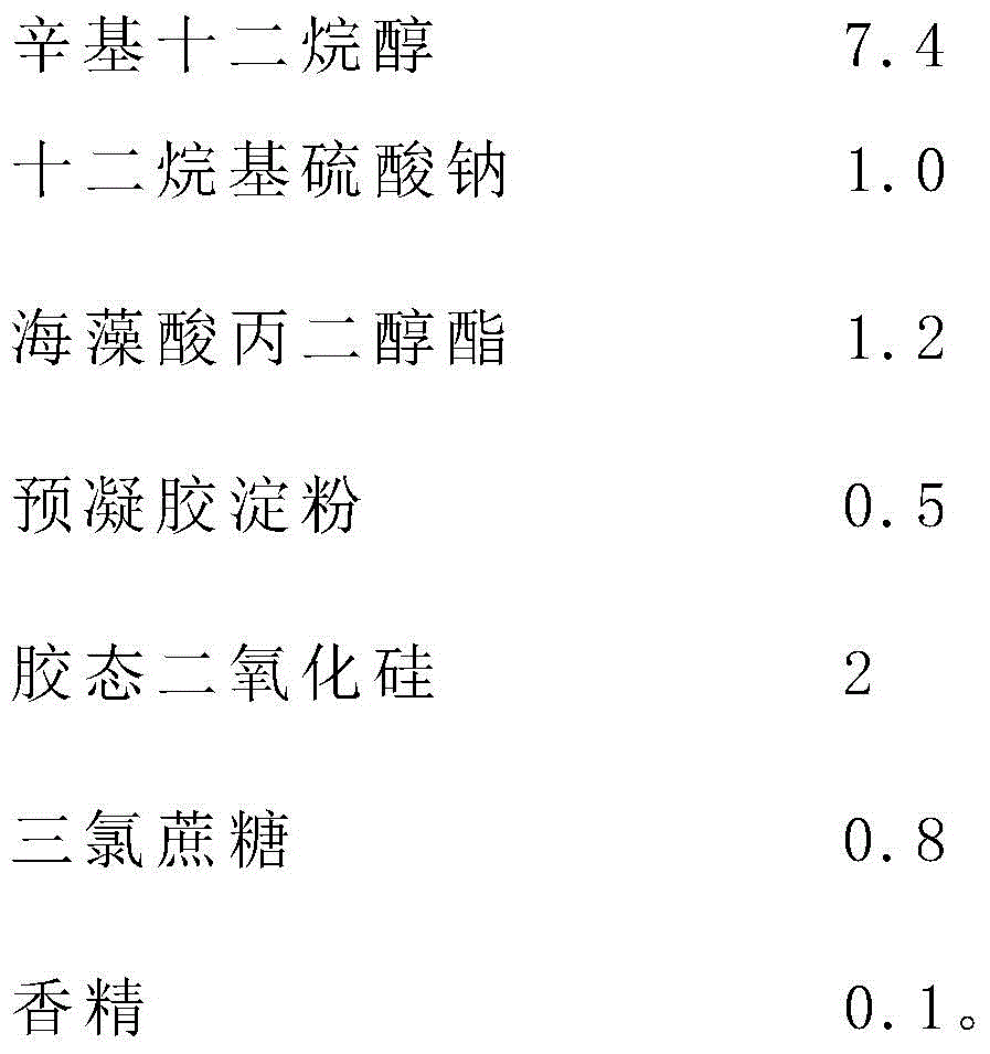 A kind of ibuprofen granule and preparation method thereof