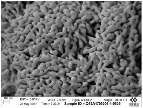 A method for preparing battery-grade iron phosphate with low impurity, high iron-phosphorus ratio and large specific surface area