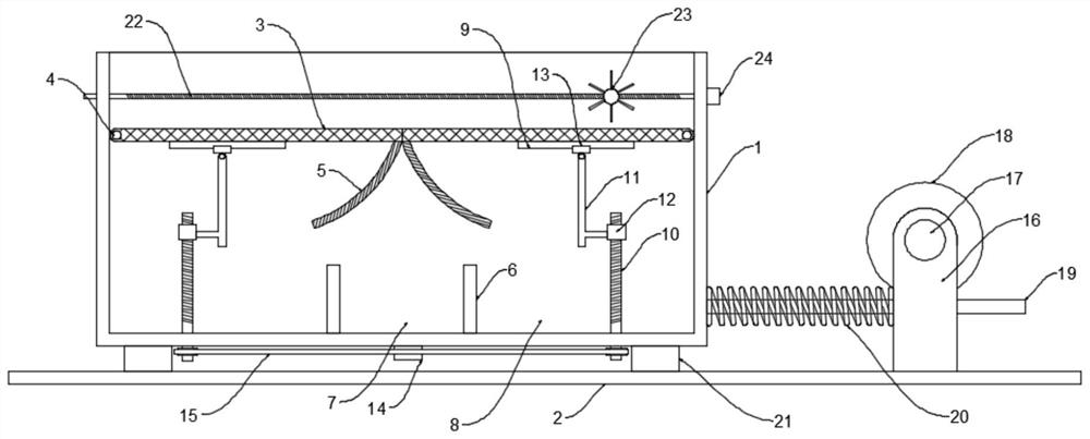 Screening equipment for processing environmentally degradable materials