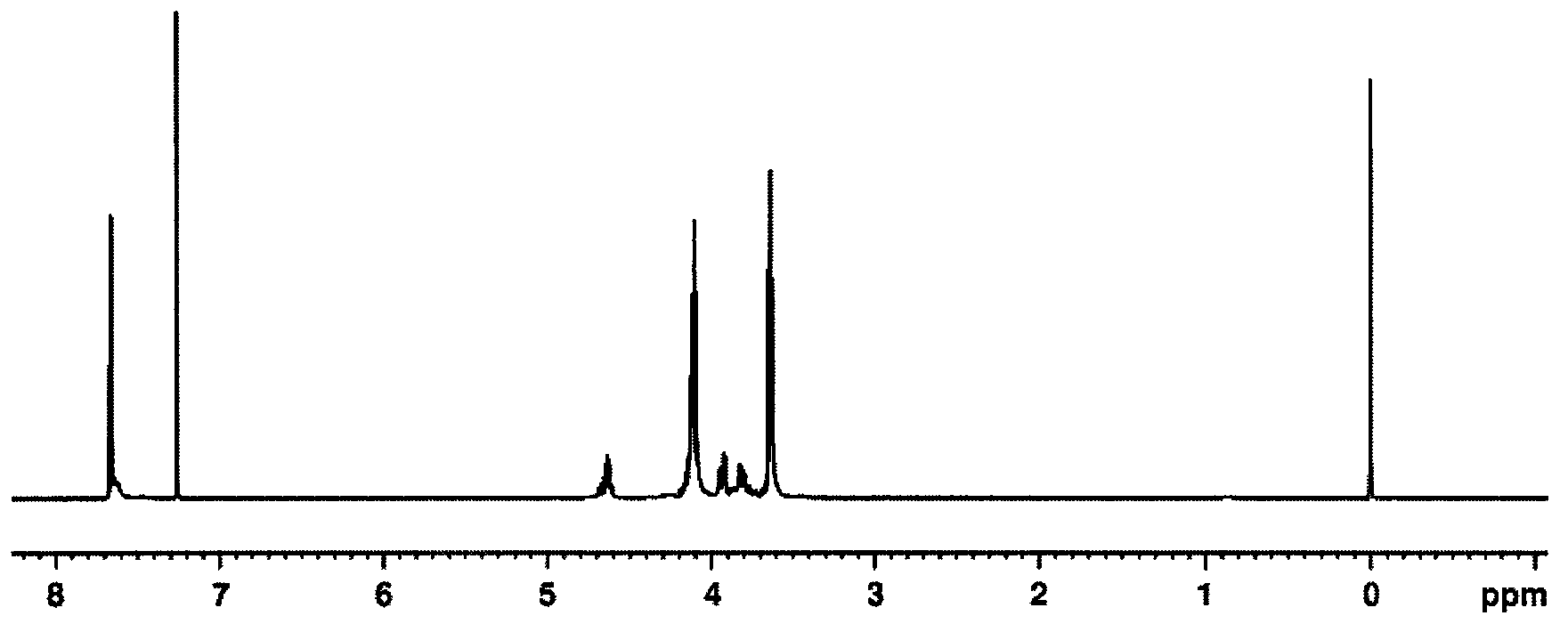 Flame retardant trichloroethyltribromophenoxychloropropylsilicate ester compound and preparation method thereof