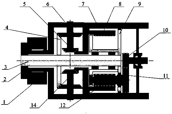 Wind power gear box transmission structure