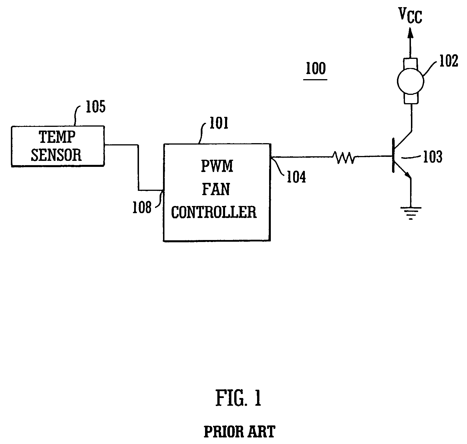 Fan speed control system