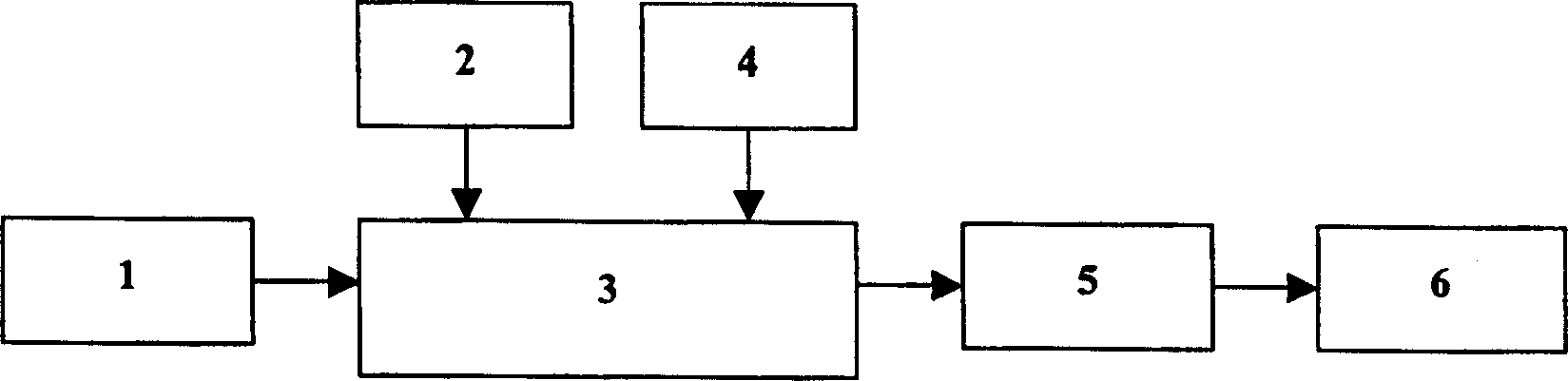 Heavy polymer coated slow-release fertilizer with sulfide as bottom coat