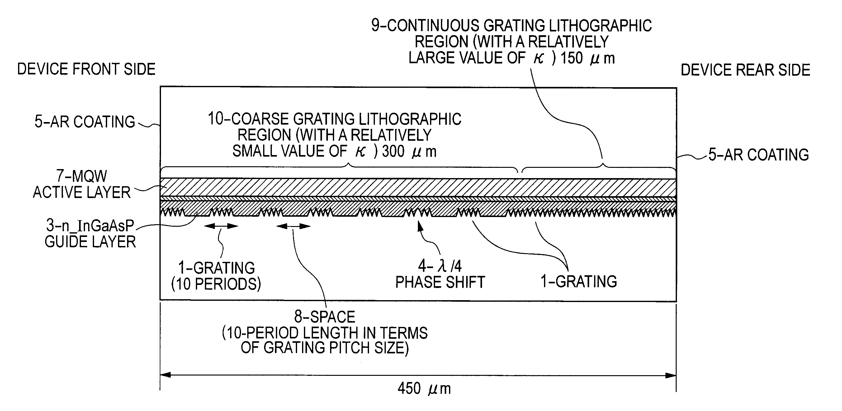 Semiconductor laser diode device and method of fabrication thereof