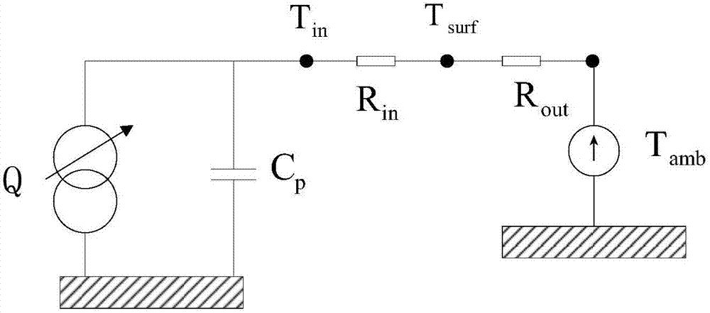 Method and device for obtaining internal temperature of cylindrical battery