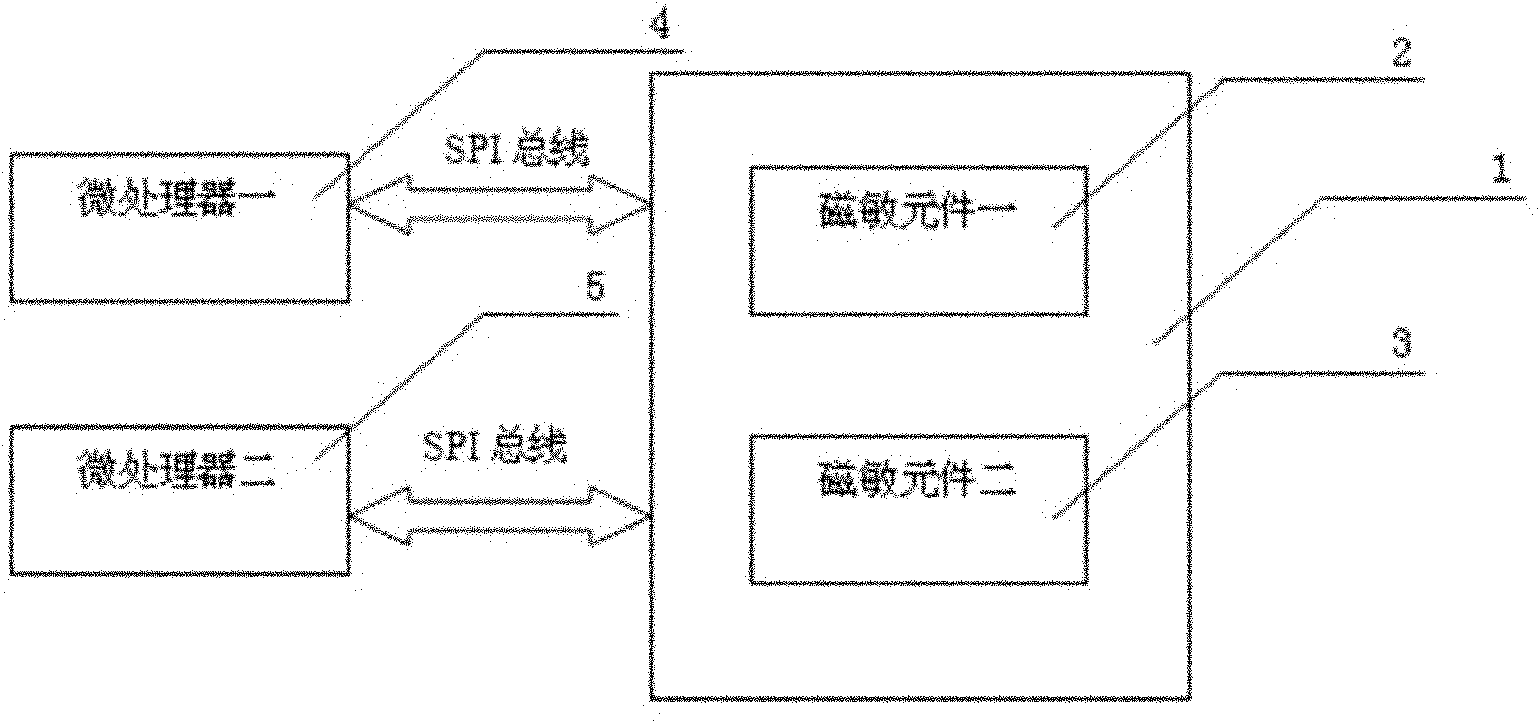 Two-channel Gray code magnetic coding device