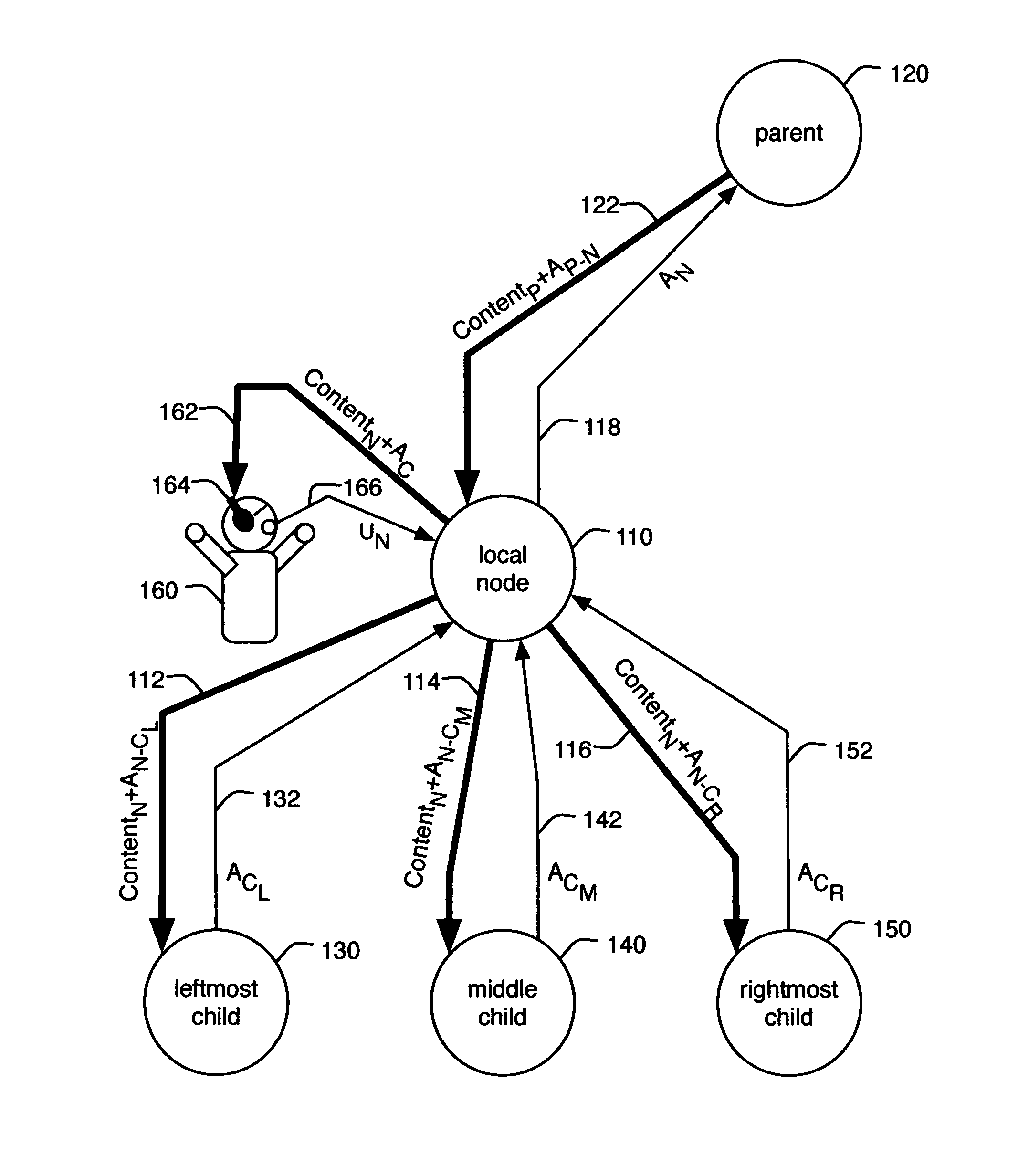 Method and apparatus for virtual auditorium usable for a conference call or remote live presentation with audience response thereto