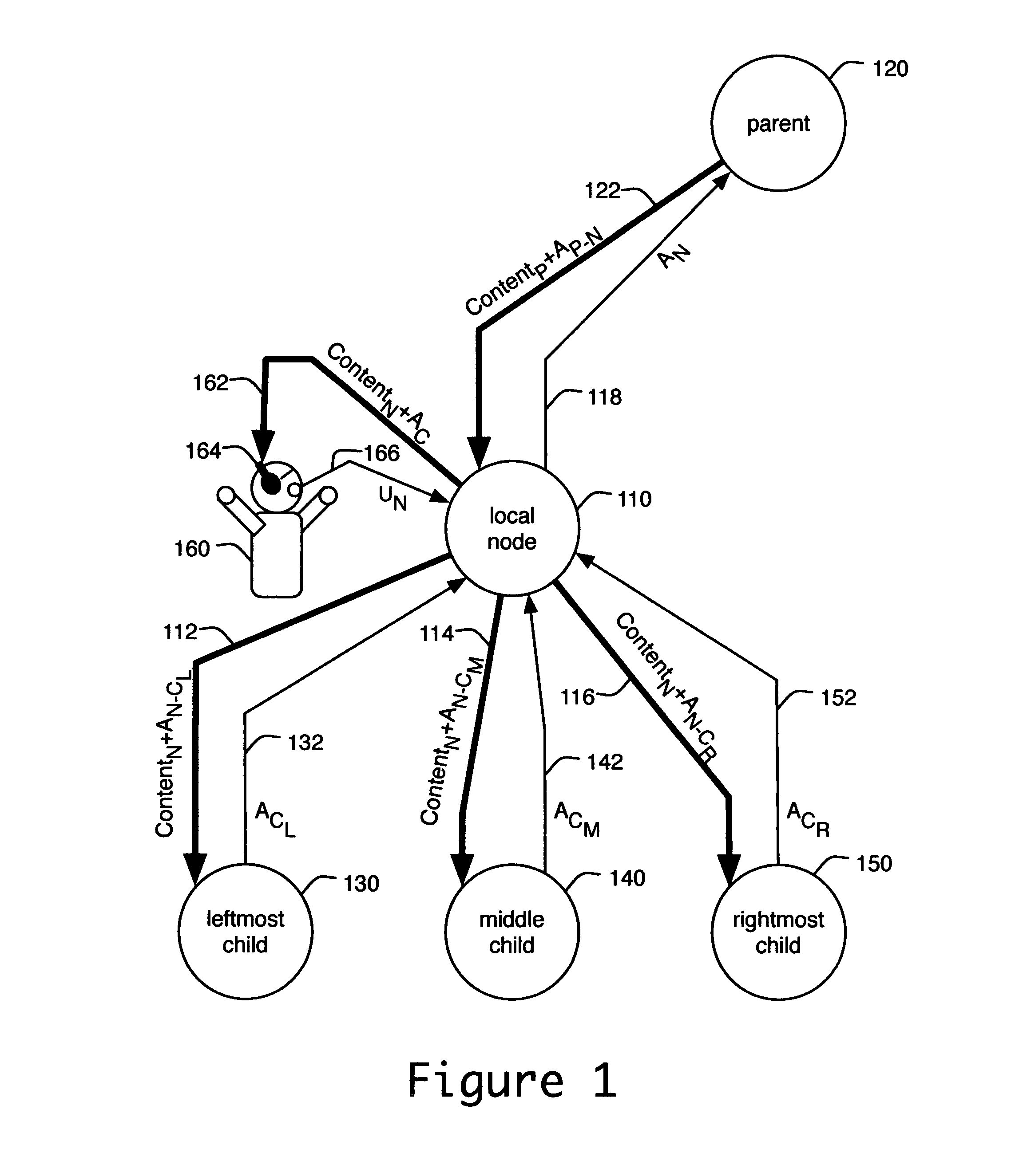 Method and apparatus for virtual auditorium usable for a conference call or remote live presentation with audience response thereto