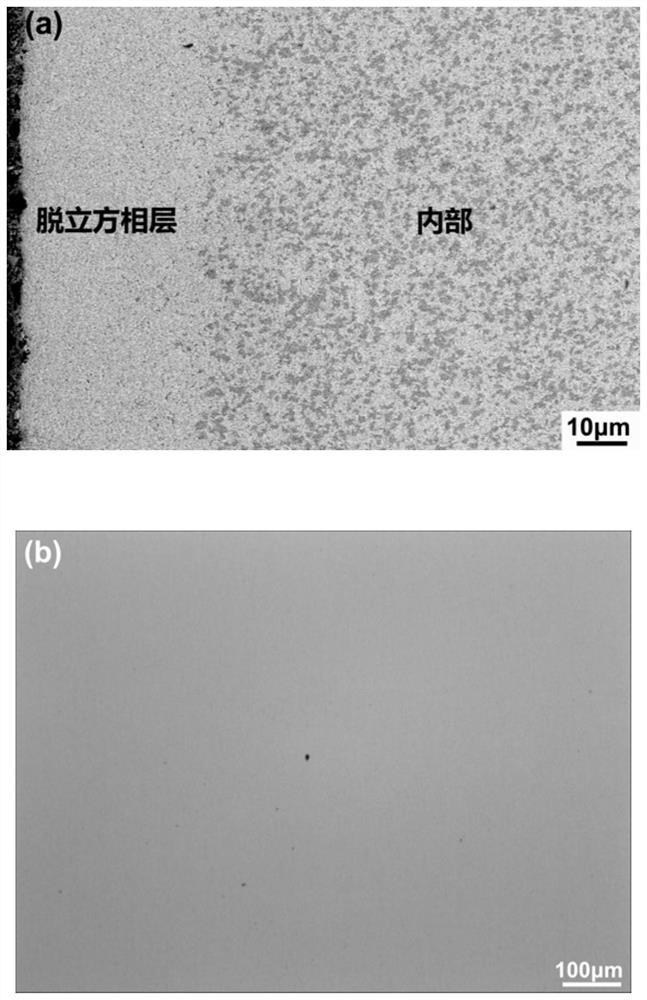 Submicro gradient hard alloy with cubic phase removed on surface layer and preparation method