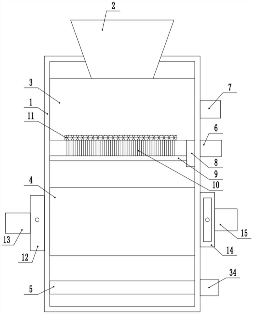 Environment-friendly garden waste drying treatment device