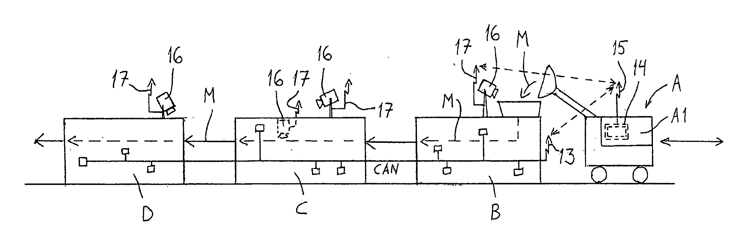 User interface of mineral material processing equipment