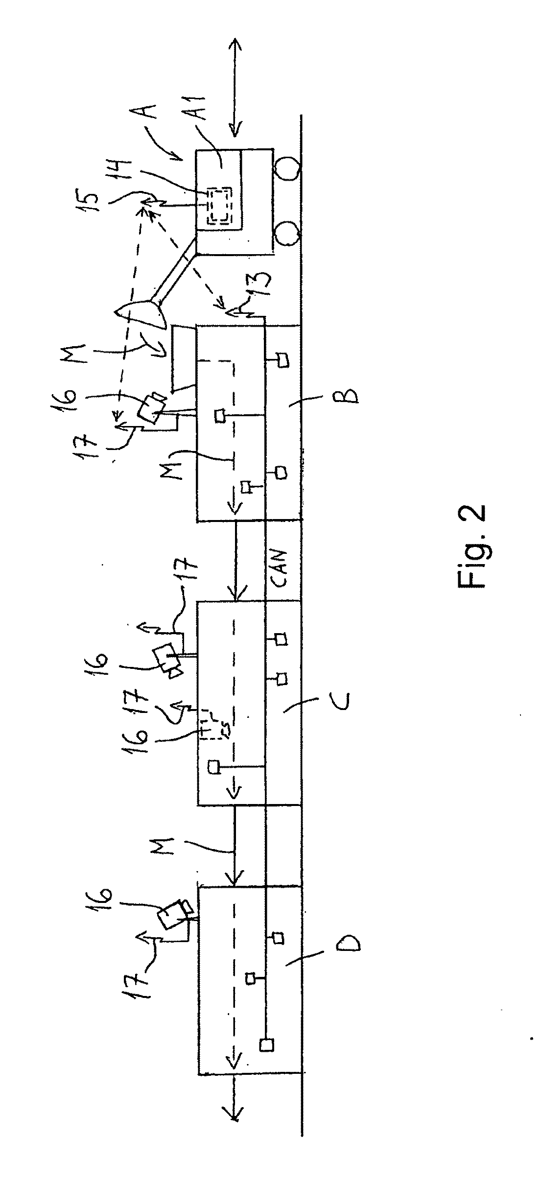 User interface of mineral material processing equipment