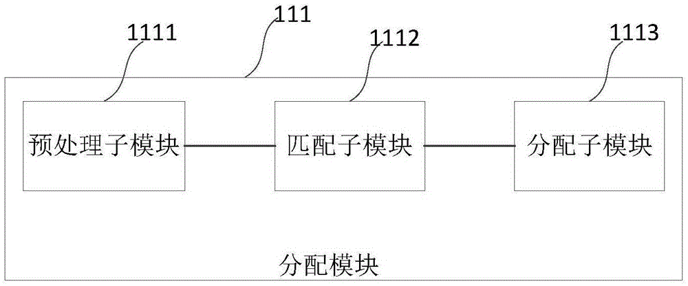 Password unlocking system, hotel equipment, door lock terminal and method