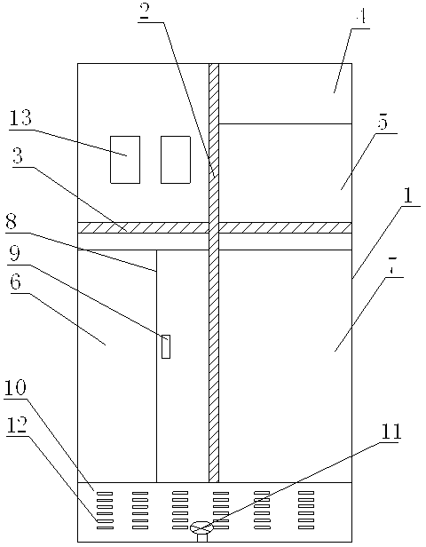 Low voltage switch cabinet