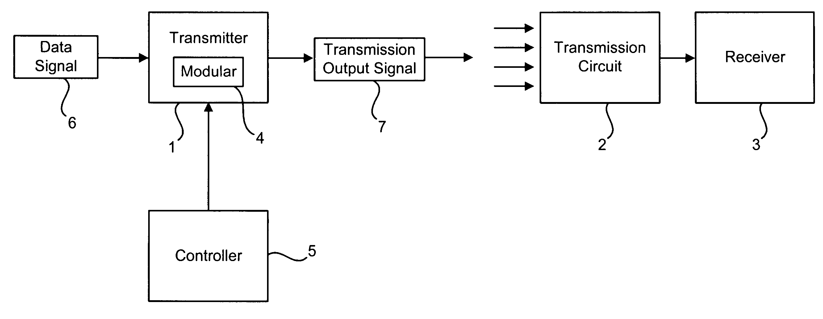 Device for low-interfernce signal transmission