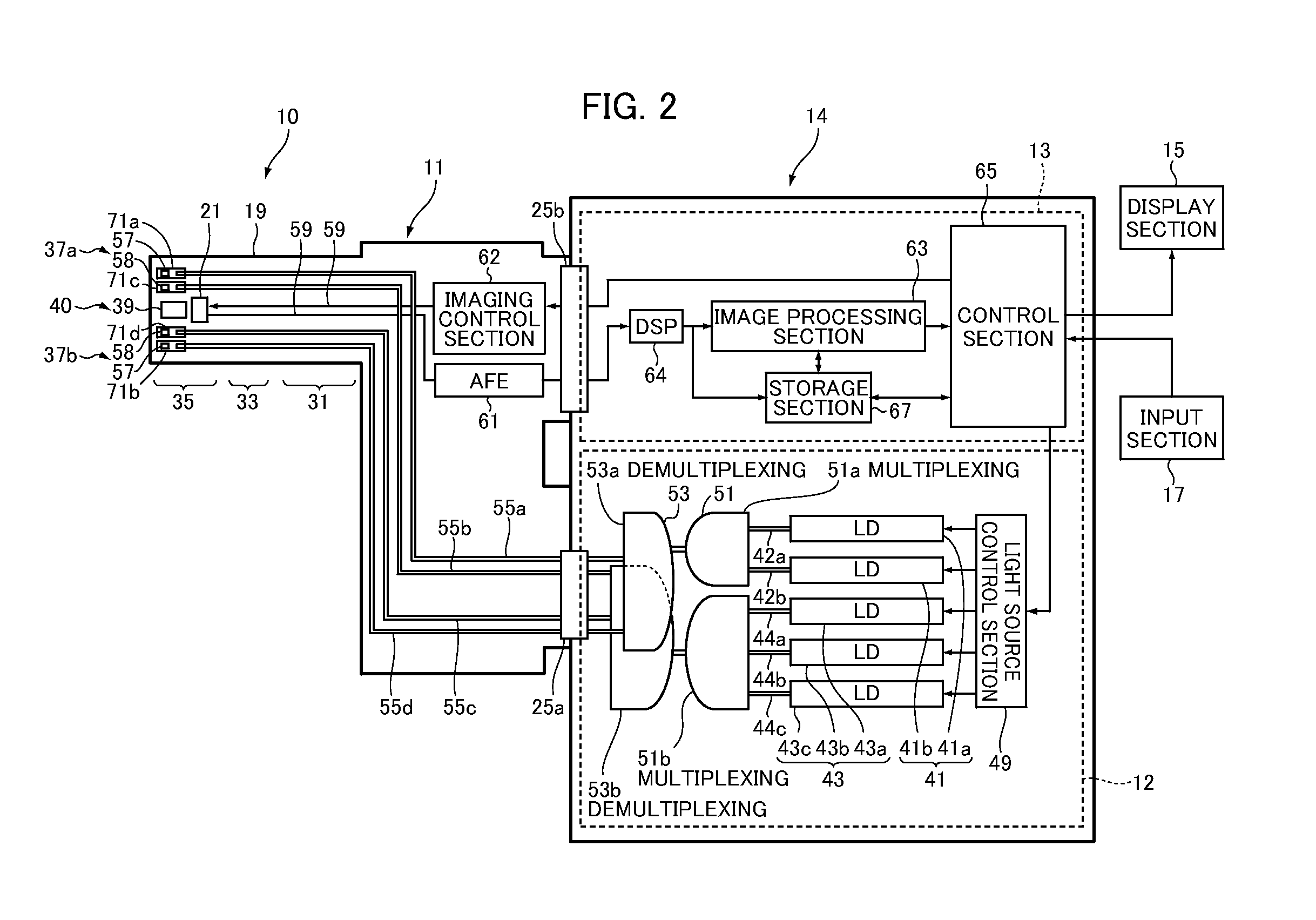 Endoscope apparatus