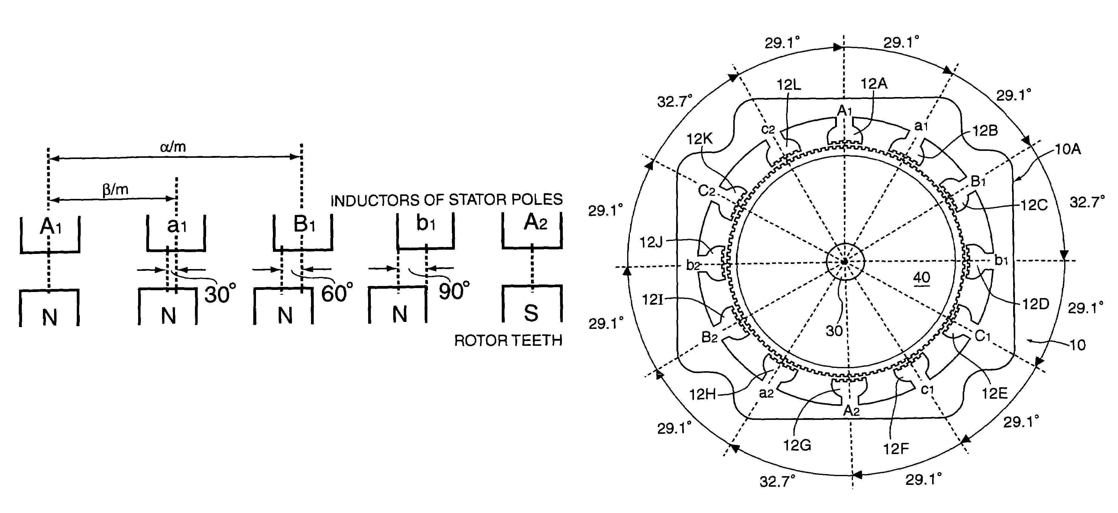 Hybrid type double three-phase electric rotating machine