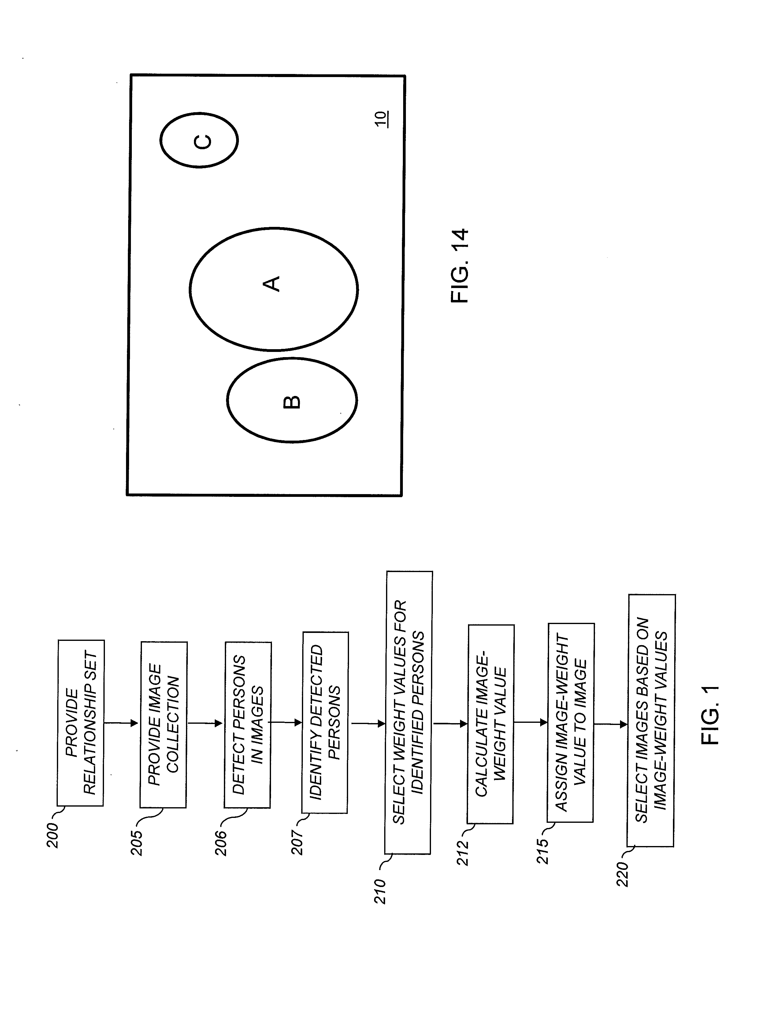 Selecting images using relationship weights