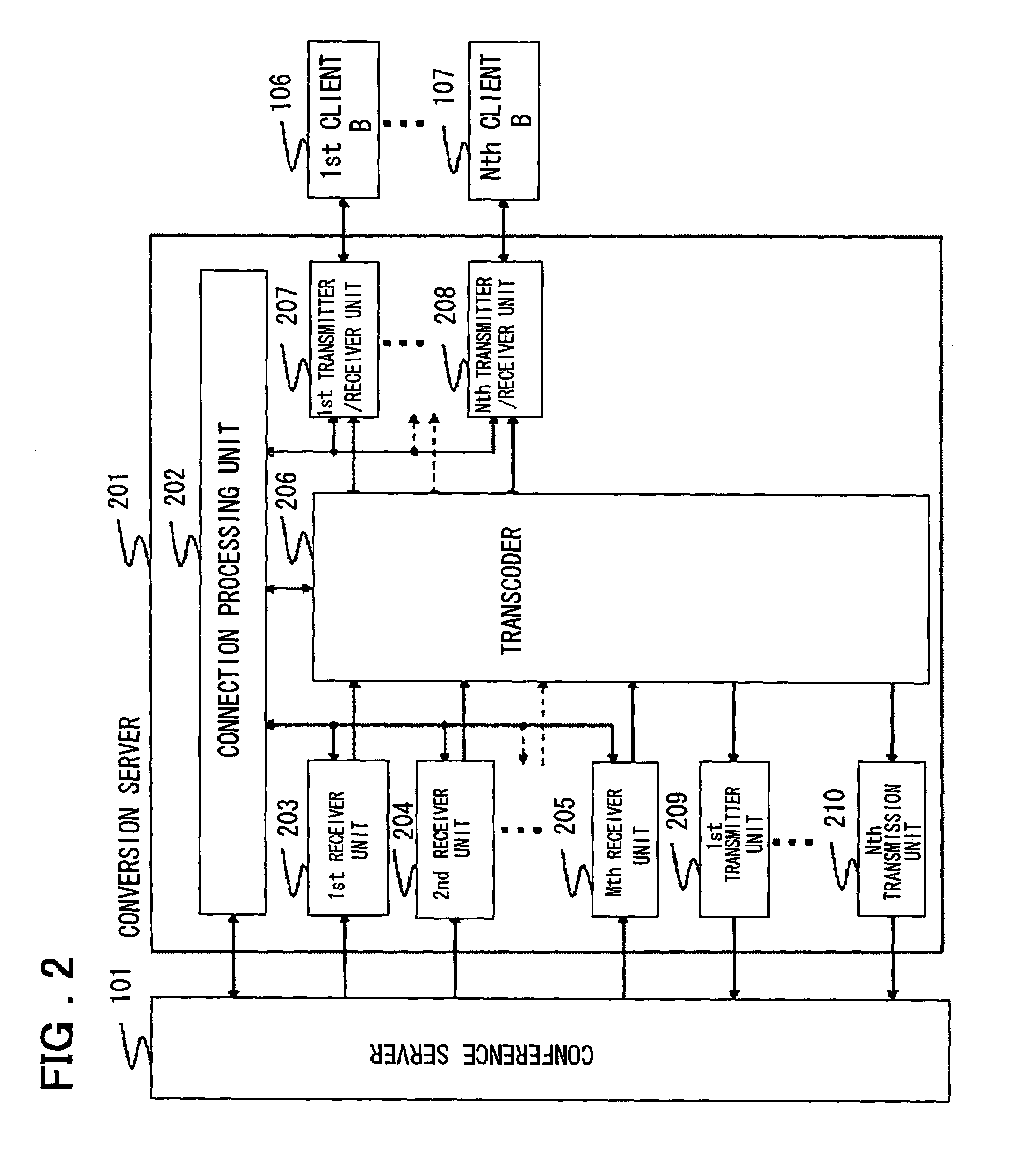 Method, apparatus, system, and program for switching image coded data