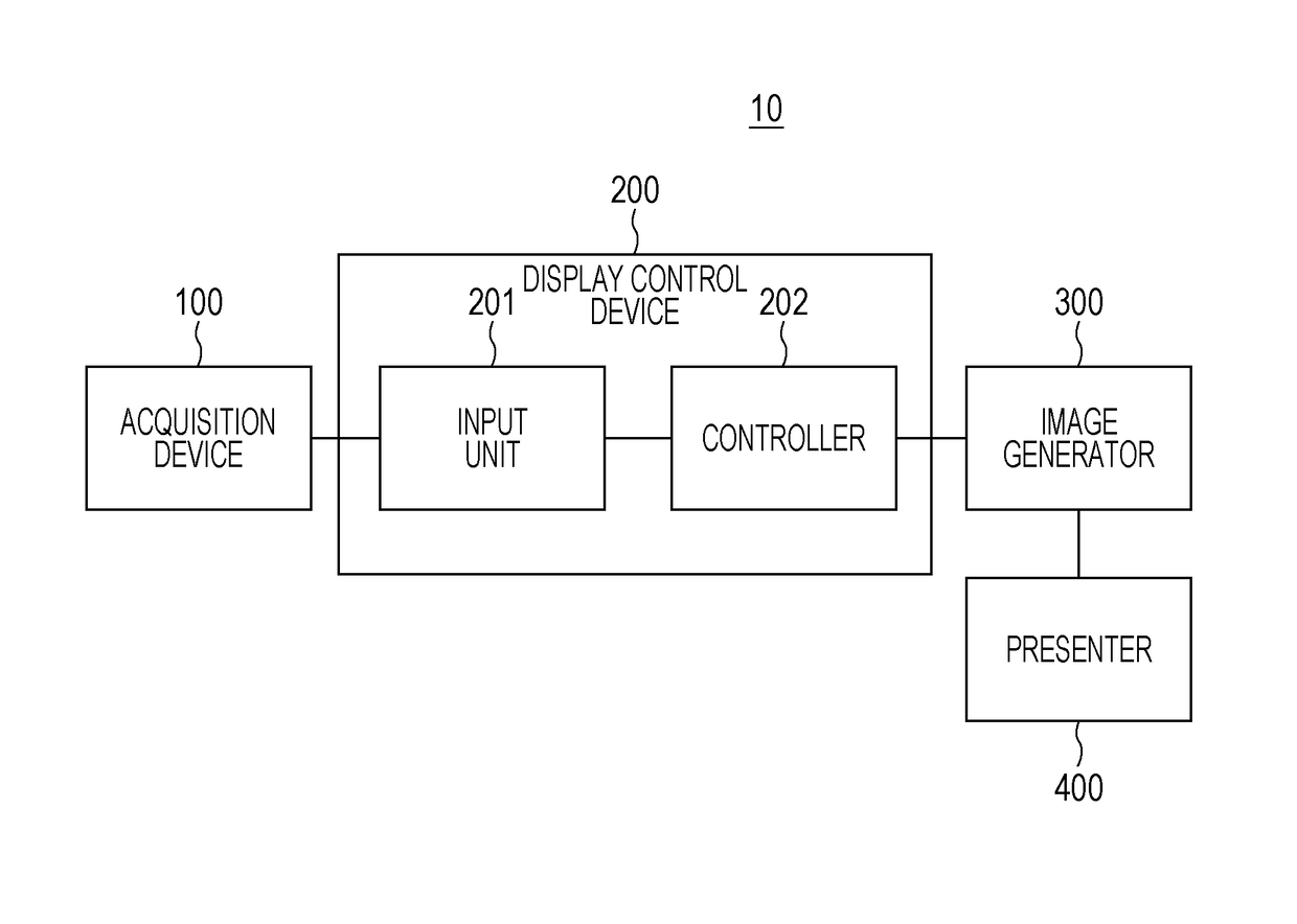 Display control device, projection device, and non-transitory storage medium