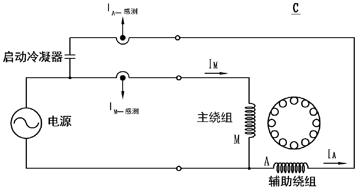 Compressor fault diagnostic apparatus and system, method and compressor equipment