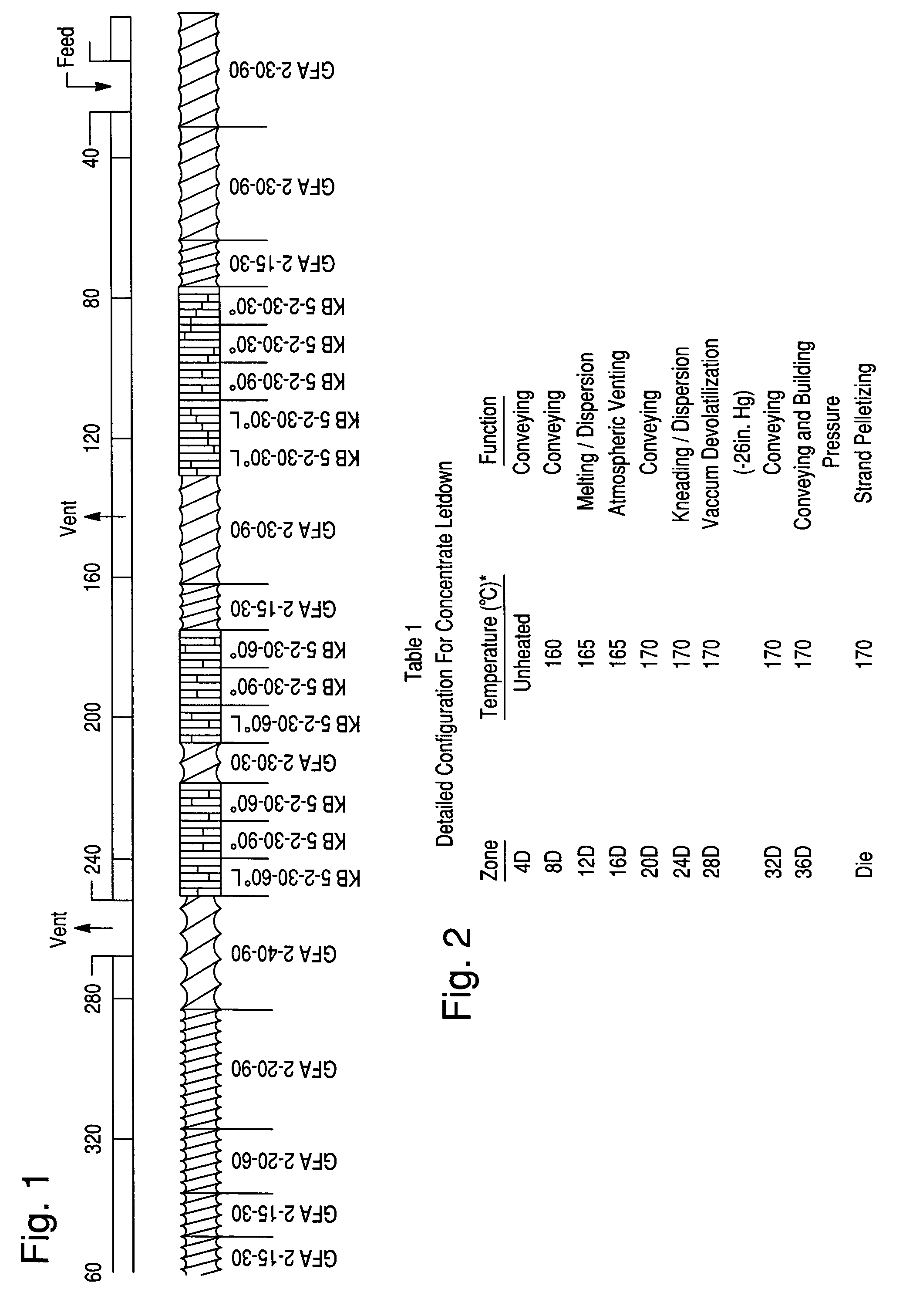 Method of producing an exfoliated polymer-clay nanocomposite through solid-state shear pulverization