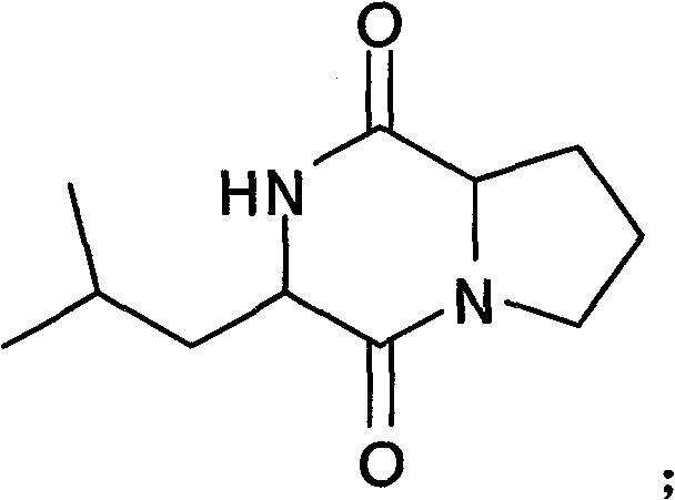 Application of loop proline-leucine in preventing and removing marine fouling organisms