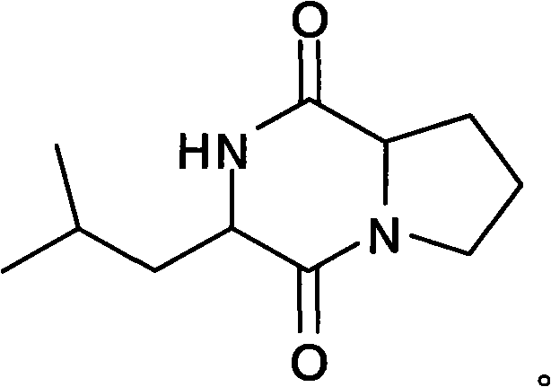 Application of loop proline-leucine in preventing and removing marine fouling organisms